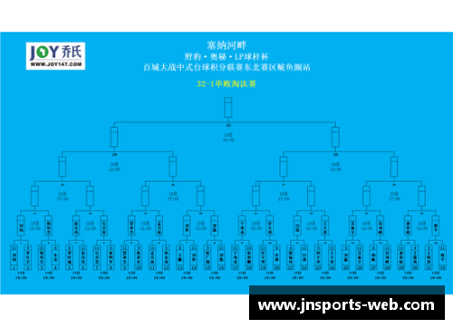 JN江南体育官方网站尼克斯全队助力，成功逆转击败对手摘下连胜