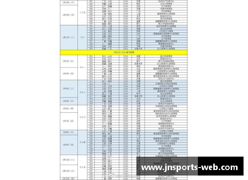 JN江南体育官方网站CBA总决赛时间表发布：广东2019年夺冠之战将于4月20日打响 - 副本 (2)