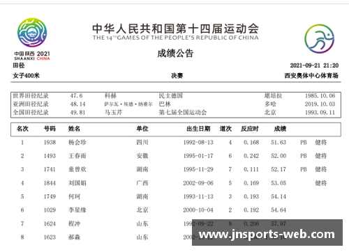 JN江南体育官方网站田径欧锦赛落幕接力大战英德各得一金 奖牌榜德国队居首英