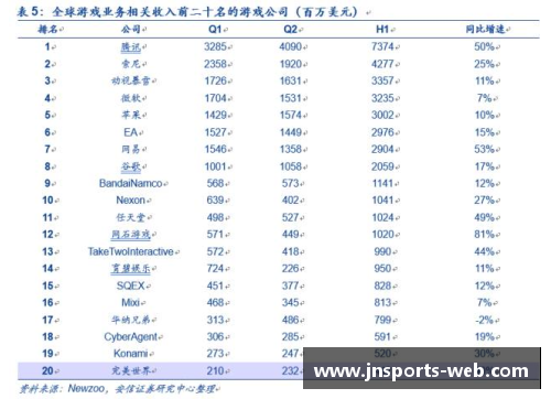 JN江南体育官方网站沃尔夫斯堡主场失利，排名跌至积分榜中游：他们还能重回巅峰吗？